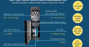 Tư vấn máy lọc nước 3 chế độ tại tpHCM